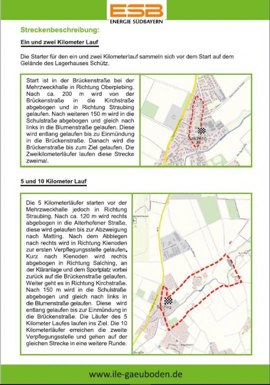 ein, zwei, 5 und 10 Kilometer Lauf Beschreibung